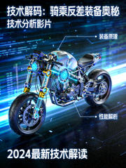 《技术解码：骑乘反差装备奥秘》技术分析影片海报